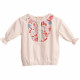 GIRL BLOUSE SPRING TUL Y POMPON