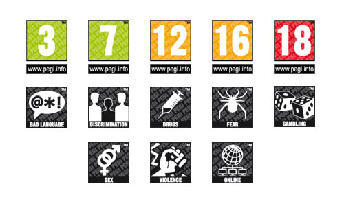 Símbolos del sistema PEGI para valorar videojuegos